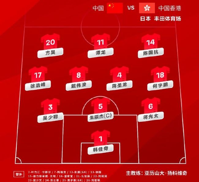 伊人色综合网